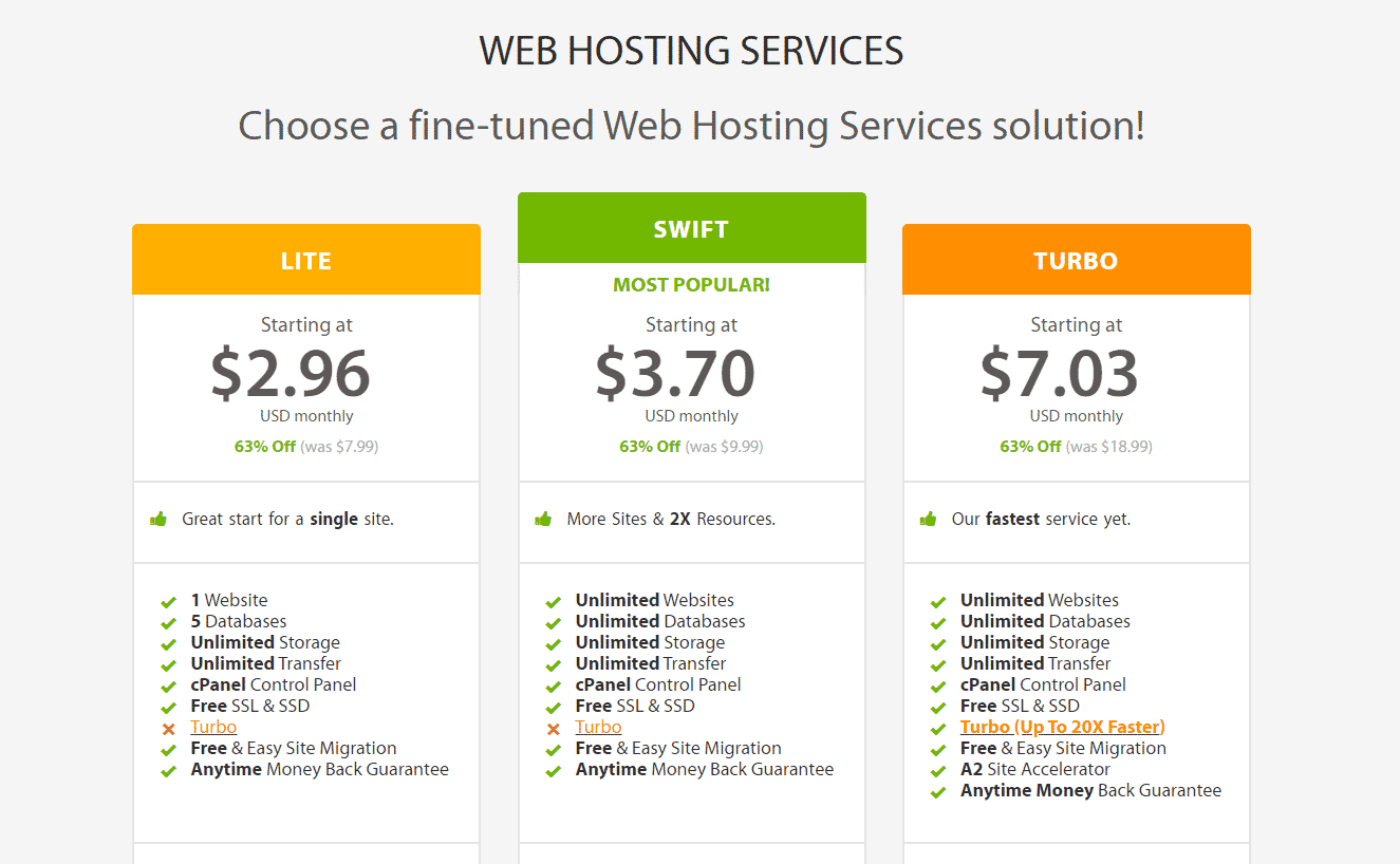 A2Hosting Web Hosting Plans