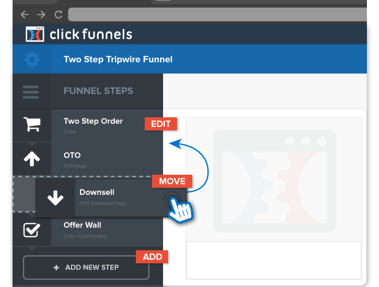Customize Funnels
